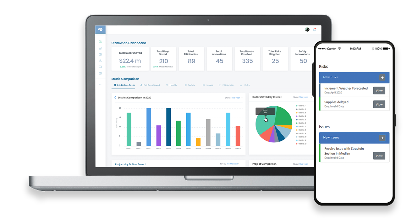 Laptop and smartphone screens show the responsive DashTech dashboard